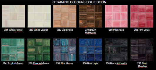 Ceramico